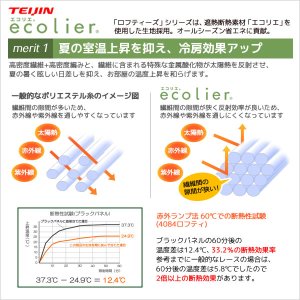 画像3: 「カーテン生地のみ販売」　夜も見えにくい断熱UVカットミラーレースカーテン　ロフティーズ　生地巾約150cm 【1cm単位の価格です】