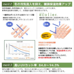 画像4: 夜も見えにくい断熱UVカットミラーレースカーテン　ロフティーズ　オーダーカーテン仕様　1窓単位【受注生産A】