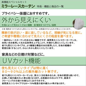 画像8: ●【送料無料】高機能スペシャルセット　1級(2級)遮光防炎加工カーテンとミラーレース　規格サイズ【受注生産A】