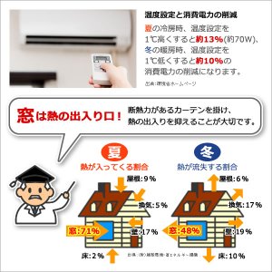 画像11: ★無地フルダル防炎加工つき1級遮光カーテン5410/5210　既製品【在庫品】17d
