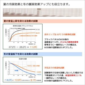 画像8: 夜も外から見えにくい断熱UVカットミラーレースカーテン 4223ホワイト　イージーオーダー　1枚入り【受注生産A】