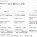 画像14: さりげなく光るつた柄ジャガードカーテン5242 規格サイズ 【受注生産A】17d (14)