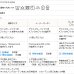 画像14: ★2重織りの1級遮光カーテン5088 断熱カーテン 既製品 【在庫品】17d (14)