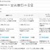 画像14: さりげなく光る王朝柄 ストライプ柄 ジャガードカーテン5243 規格サイズ 【受注生産A】17d (14)