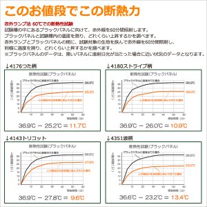 画像4: ★送料無料 夜も外から見えにくい断熱ミラーレースカーテン4143/4176/4180/4351　既製品【在庫品】17l