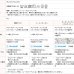 画像12: 昼間外から見えにくい しずく格子柄 幾何学模様ミラーレースカーテン「シャーベ」4303グレー　規格サイズ【受注生産A】北欧調 17l (12)