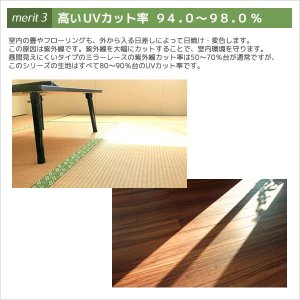 画像5: ★【送料無料】夜も外から見えにくい・断熱省エネ・UVカットカフェカーテン ロフティーズ 巾145ｘ高さ50・60・75・90・100・120ｃｍ【在庫品】1枚入 メール便可(1枚まで)
