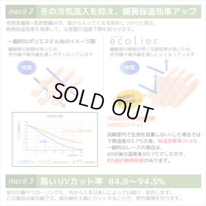 画像5: ★【送料無料】夜も外から見えにくい・断熱省エネ・UVカットカフェカーテン ロフティーズ 巾145ｘ高さ176cm ロングサイズ【在庫品】1枚入