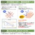 画像4: ★【送料無料】夜も外から見えにくい・断熱省エネ・UVカットカフェカーテン ロフティーズ 巾145ｘ高さ50・60・75・90・100・120ｃｍ【在庫品】1枚入 メール便可(1枚まで) (4)