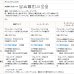 画像10: 選べる！2倍ヒダレースカーテン特価 昼間外から見えにくいミラー　イージーオーダー　1枚入り【受注生産A】kl50 (10)