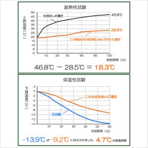 画像5: 送料無料 遮光カーテン 遮光 1級 遮光率100％ 完全遮光 断熱 省エネ 防音 ボンディング 形態安定加工 5342 オーダーカーテン仕様 1窓単位 【受注生産A】