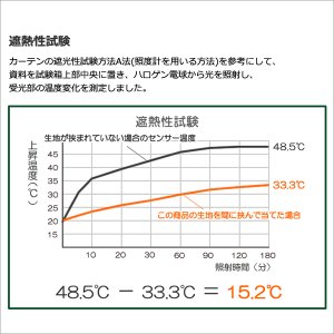 画像4: ★送料無料 レースカーテン ミラー 13サイズ アウトレット 外から見えにくい UVカット 遮熱糸 ミラーカーテン 9034ストライプホワイト 幅100cm2枚組 幅150・200cm1枚入り お得サイズ 幅100・150・200センチ【在庫品】