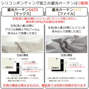 画像4: 1級遮光カーテン カーテン 遮光 1級 遮光率100％ 完全遮光 無地 断熱 遮熱 保温 防寒 5423/5417 イージーオーダー 1枚入り 【受注生産A】