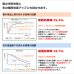 画像11: レースカーテン ミラー 防炎加工 UVカット 遮熱 断熱 昼間外から見えにくい 無地 「テイラー」4355オフホワイト オーダーカーテン仕様 1窓単位【受注生産A】 (11)
