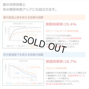 画像11: 「カーテン生地のみ販売」レースカーテン ミラー 防炎加工 UVカット 遮熱 断熱 昼間外から見えにくい 無地 「テイラー」4355オフホワイト 生地巾約150cm 【1cm単位の価格です】