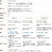 画像13: レースカーテン ミラー ボイル 豊かな光沢 ふんわり軽い楊柳ストライプ 夜も外から見えにくい UVカット 4304「ミルキー」ホワイト イージーオーダー 1枚入り【受注生産A】 (13)
