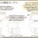 画像7: 2倍ヒダ 防炎加工つきジャガード織り遮光カーテン5373「エリス」　オーダーカーテン仕様　1窓単位【受注生産A】 (7)