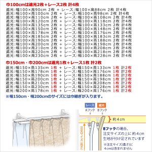 画像3: ★送料無料 アウトレット カーテン セット 20サイズ 遮光1級 無地 1級遮光 断熱 保温 8344 + 遮熱 断熱 UVカット ミラーレース 4297 おしゃれ 既製品 【在庫品】