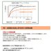 画像14: ★送料無料 アウトレット カーテン セット 20サイズ 遮光1級 無地 1級遮光 断熱 保温 8344 + 遮熱 断熱 UVカット ミラーレース 4297 おしゃれ 既製品 【在庫品】 (14)