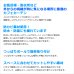 画像3: ★送料無料 カフェカーテン 外から見えない お風呂場 浴室 目隠し プライバシー保護 遮像 おしゃれ かわいい 巾(幅)140×高さ60・70・80・90・100cm丈 1枚入【在庫品】メール便可(1枚まで) (3)