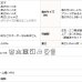 画像13: ★値下げ 送料無料 カフェカーテン 遮光 防炎加工 幅240cm スーパーワイドサイズ 横長 幅広 おしゃれ 断熱 巾(幅)240×高さ50・70・90・120cm丈 1枚入 大きい幅【在庫品】 (13)