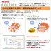 画像9: ★送料無料 カフェカーテン レース ミラー UVカット率99.5％ 外から見えにくい 断熱 遮熱 保温 はっ水 防カビ加工 浴室 お風呂 4294 異次元ミラー 巾(幅)145×高さ(丈)50・60・70・80・90・100・120cm 1枚入【在庫品】メール便可(1枚まで) (9)