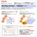 画像8: ★送料無料 カフェカーテン レース ミラー UVカット率99.5％ 外から見えにくい 断熱 遮熱 保温 はっ水 防カビ加工 浴室 お風呂 4294 異次元ミラー 巾(幅)145×高さ(丈)50・60・70・80・90・100・120cm 1枚入【在庫品】メール便可(1枚まで) (8)