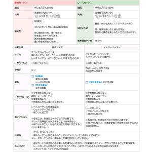 画像13: 送料無料 カーテン セット 遮光1級 防炎加工 + ミラーレース 防炎カーテンセット 無地 断熱 遮熱 保温  + 夜見えにくい UVカット 5410 4355 規格サイズ 巾100cm厚地2枚+レース2枚　幅80・150・200cm厚地1枚+レース1枚 【受注生産A】