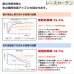 画像10: ★送料無料 防炎加工 カーテン 4枚セット 遮光1級 + レース セット 巾(幅)100cm×高(丈)90・110・120・135・178・185・190・200・210・220cm 遮光カーテン 2枚  レースカーテン 2枚 合計4枚入り カーテンセット 5410 4355【在庫品】 (10)
