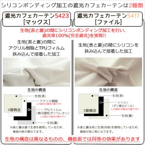画像3: ★送料無料 カフェカーテン 遮光 1級 遮光率100％ 完全遮光 無地 断熱 遮熱 保温 防寒 シリコンボンディング加工 5423 ファイル 5417 アイボリー 巾(幅)42 巾(幅)60 巾(幅)90 巾(幅)140 巾(幅)190 1枚入【在庫品】