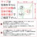 画像2: カフェカーテン 完全遮光 遮光 1級 遮光率100％ 無地 断熱 遮熱 保温 防寒 シリコンボンディング加工 マックス 5423 ファイル 5417 アイボリー イージーオーダー  1枚入【受注生産A】 (2)