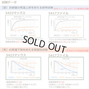 画像8: カフェカーテン 完全遮光 遮光 1級 遮光率100％ 無地 断熱 遮熱 保温 防寒 シリコンボンディング加工 マックス 5423 ファイル 5417 アイボリー イージーオーダー  1枚入【受注生産A】