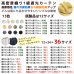 画像2: ★送料無料 1級遮光カーテン 12色 カーテン 遮光 1級 遮光カーテン 無地 断熱 遮熱 保温 節電 5317ムック 既製品 巾100cm2枚組/幅80・150・200cm1枚入【在庫品】17d (2)