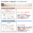 画像6: 【送料無料】ミラーレースカーテン4257無地ホワイト 夜も外から見えにくい断熱保温UVカット率92.4％ 175サイズ【受注生産A】 (6)