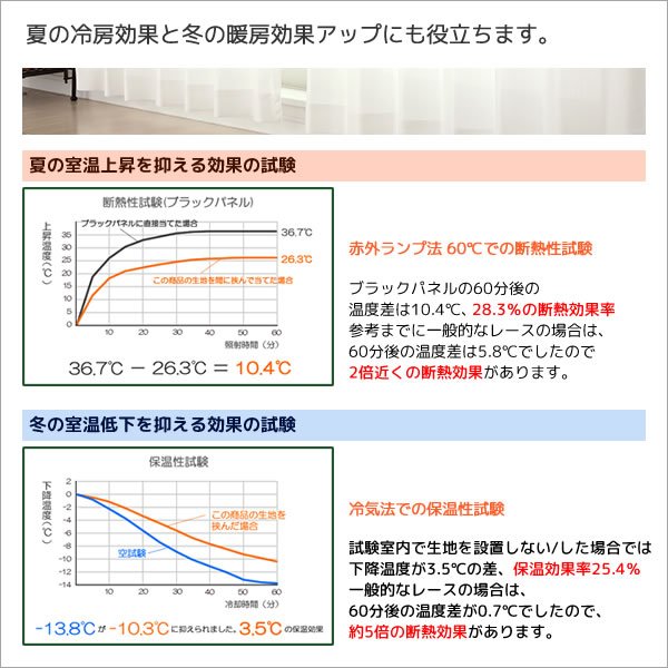 画像6: 【送料無料】ミラーレースカーテン4257無地ホワイト 夜も外から見えにくい断熱保温UVカット率92.4％ 175サイズ【受注生産A】 (6)