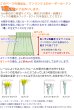 画像2: 昼間外から見えにくい しずく格子柄 幾何学模様ミラーレースカーテン「シャーベ」4303グレー　オーダーカーテン仕様　1窓単位【受注生産A】 (2)
