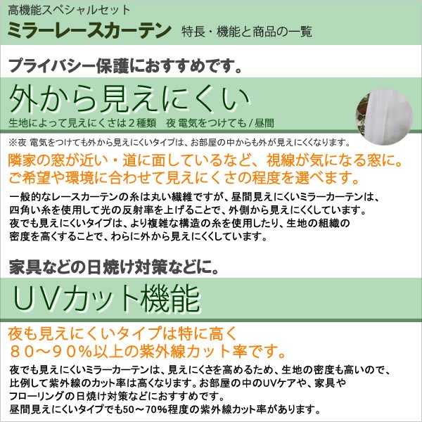 画像8: ●【送料無料】高機能スペシャルセット　1級(2級)遮光防炎加工カーテンとミラーレース　規格サイズ【受注生産A】 (8)