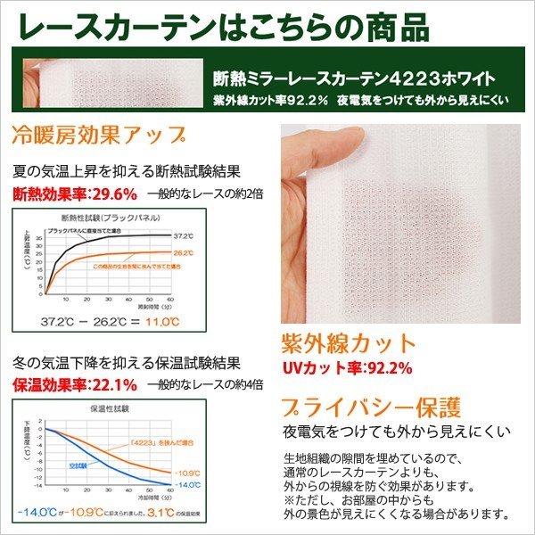 画像11: 【送料無料】URACO(うらこ)カーテンセット 完全遮光 遮光率100％ 1級遮光・断熱省エネ・防音カーテンと断熱UVカットミラーレース　規格サイズ【受注生産A】 (11)