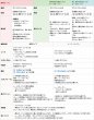 画像14: 【送料無料】高機能スペシャルセット　1級(2級)遮光防炎加工カーテンとミラーレース　イージーオーダー　厚地1枚+レース1枚【受注生産A】 (14)