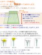 画像2: 【送料無料】 レースカーテン ミラー UVカット率99.5％ 見えにくい 断熱 遮熱 保温 4263ホワイト ストライプ柄 日本製 イージーオーダー 1枚入り【受注生産A】 (2)