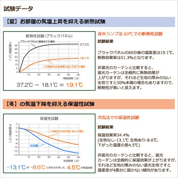画像12: 遮光カーテン 白 オフホワイト 1級遮光 無地 防炎加工 二重織り シンプル 日本製 おしゃれ 5282オフホワイト 規格サイズ 【受注生産A】17d (12)