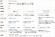 画像14: クラシカルな王朝柄ジャガードカーテン5196 規格サイズ 【受注生産A】17d (14)