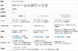 画像14: ★2重織りの1級遮光カーテン5088 断熱カーテン 既製品 【在庫品】17d (14)