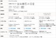 画像15: 上質な光沢感 スラブ生地の遮光防炎カーテン5162 1級遮光・3級遮光カーテン オーダーカーテン仕様 1窓単位 【受注生産A】 (15)