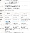 画像11: ★【送料無料】ミラーレースカーテン4243 採光性アップ お部屋明るく 夜も見えにくいUVカットウェーブロン+ 既製品　【在庫品】17l (11)