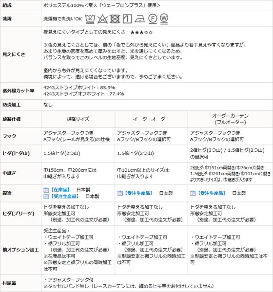 画像11: ★【送料無料】ミラーレースカーテン4243 採光性アップ お部屋明るく 夜も見えにくいUVカットウェーブロン+ 既製品　【在庫品】17l (11)