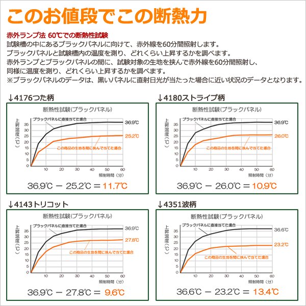 画像4: ★送料無料 夜も外から見えにくい断熱ミラーレースカーテン4143/4176/4180/4351　既製品【在庫品】17l (4)