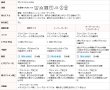 画像12: 昼間外から見えにくい しずく格子柄 幾何学模様ミラーレースカーテン「シャーベ」4303グレー　オーダーカーテン仕様　1窓単位【受注生産A】 (12)