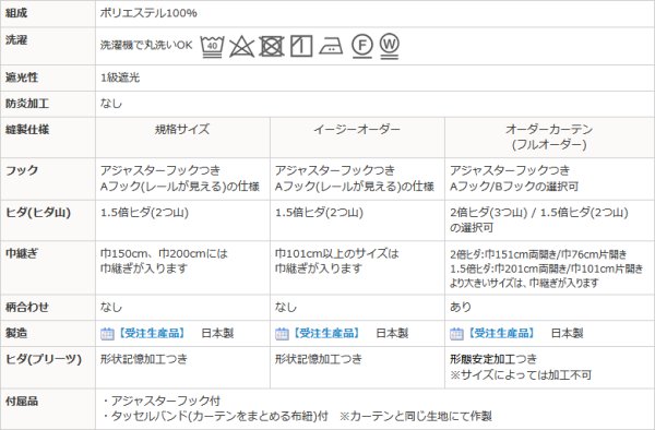 画像14: 形状記憶加工つき　星柄箔プリント1級遮光カーテン イージーオーダー 1枚入り 【受注生産A】 (14)