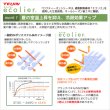 画像4: ★【送料無料】夜も外から見えにくい・断熱省エネ・UVカットカフェカーテン ロフティーズ 巾145ｘ高さ176cm ロングサイズ【在庫品】1枚入 (4)